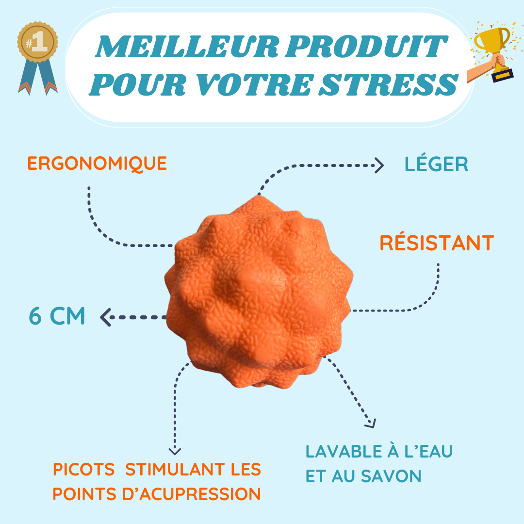 Réflexologie Plantaire | ANTI-STRESS